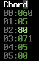 Chord table